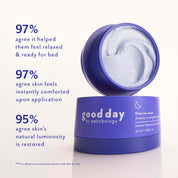 A jar of Good Day five-to-nine dreamy overnight repair boume reparatrice sleep, shown open with white cream inside and its lid resting on top of the jar. The jar is deep blue with white text.